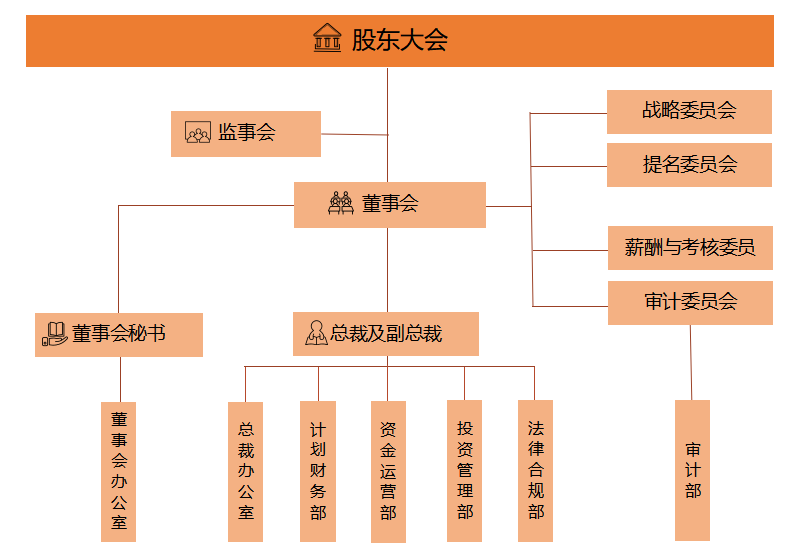 ׯ�к���Ϸ(�й�)�ɷ����޹�˾-����